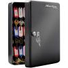 Marlies Dekkers Master Lock KB-25ML Key Cabinet (Wall Mounted with 25 Key Hooks), Small(30 cm x 23 9 cm x 9 8 cm)